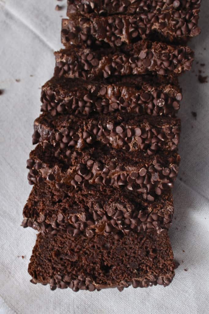 Chocolate Brownie Bread